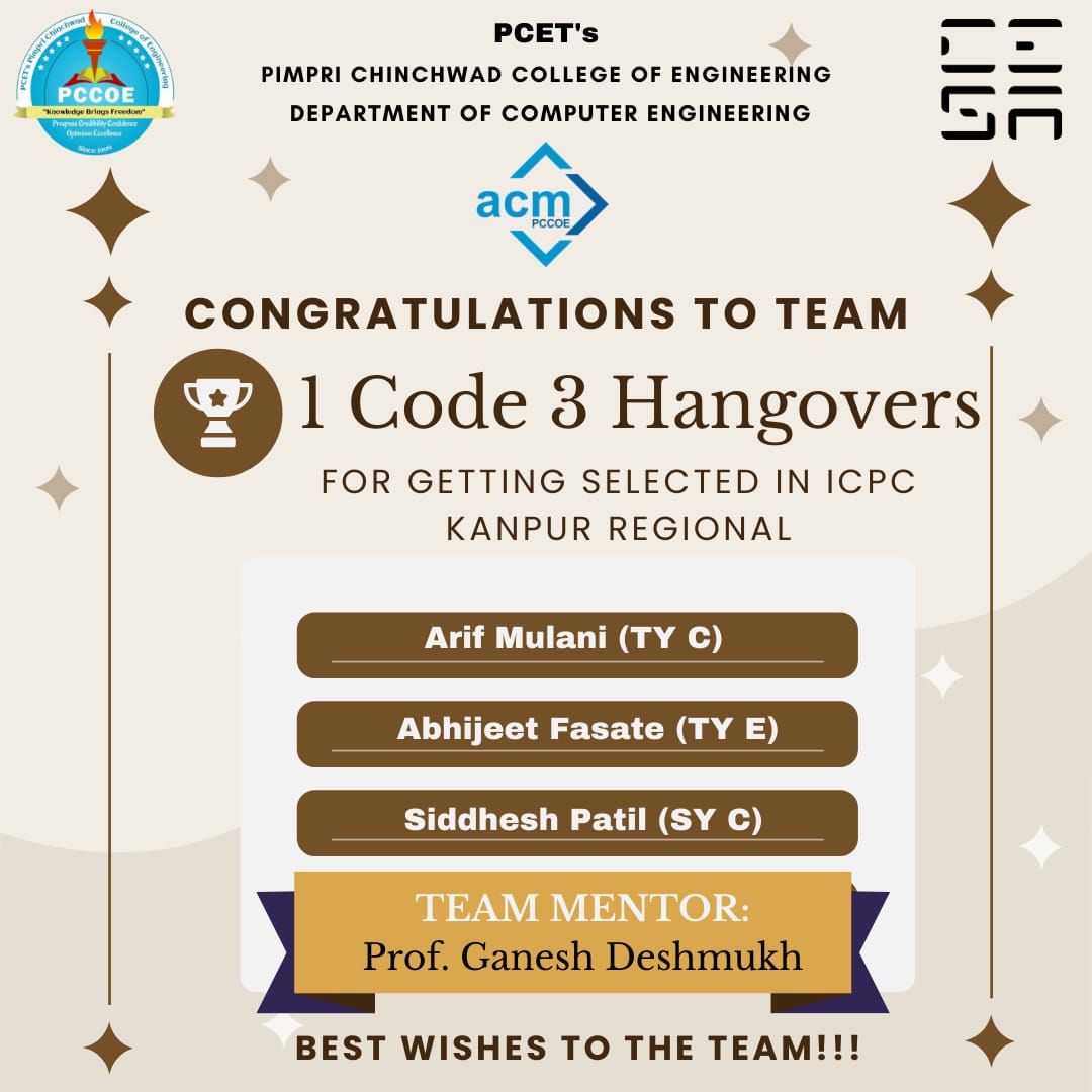 Triumph at ICPC Kanpur: Team 1 Code 3 Hangovers Soars!